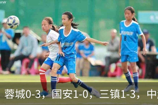 蓉城0-3，国安1-0，三镇1-3，中超最新排名出炉！蓉城夺冠再延期
