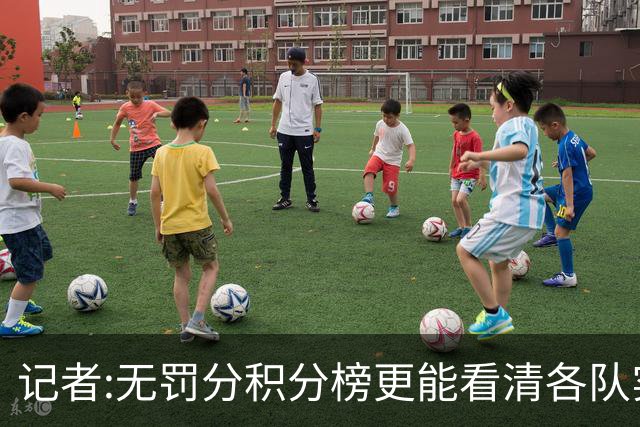 记者:无罚分积分榜更能看清各队实力 蓉城内部不出问题应该能夺冠